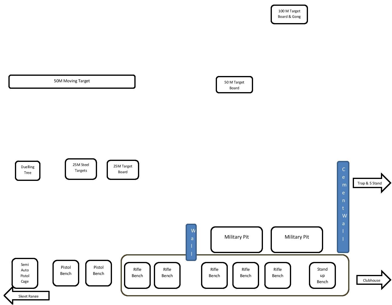 Nosehills Gun Club - Range Layout - Alberta Shooting Range